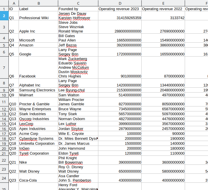 Wikibase Export UI