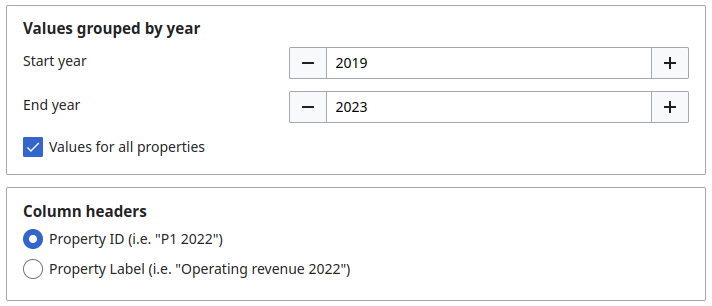 Part of the Wikibase Export UI