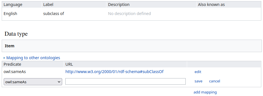 Mapping RDF to Wikibase