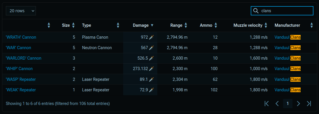 DataTables result format showing a lis of filtered and sorted video game weapons